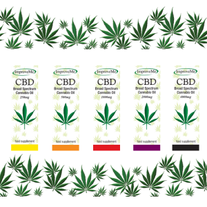 All CBD Oils Broad Spectrum